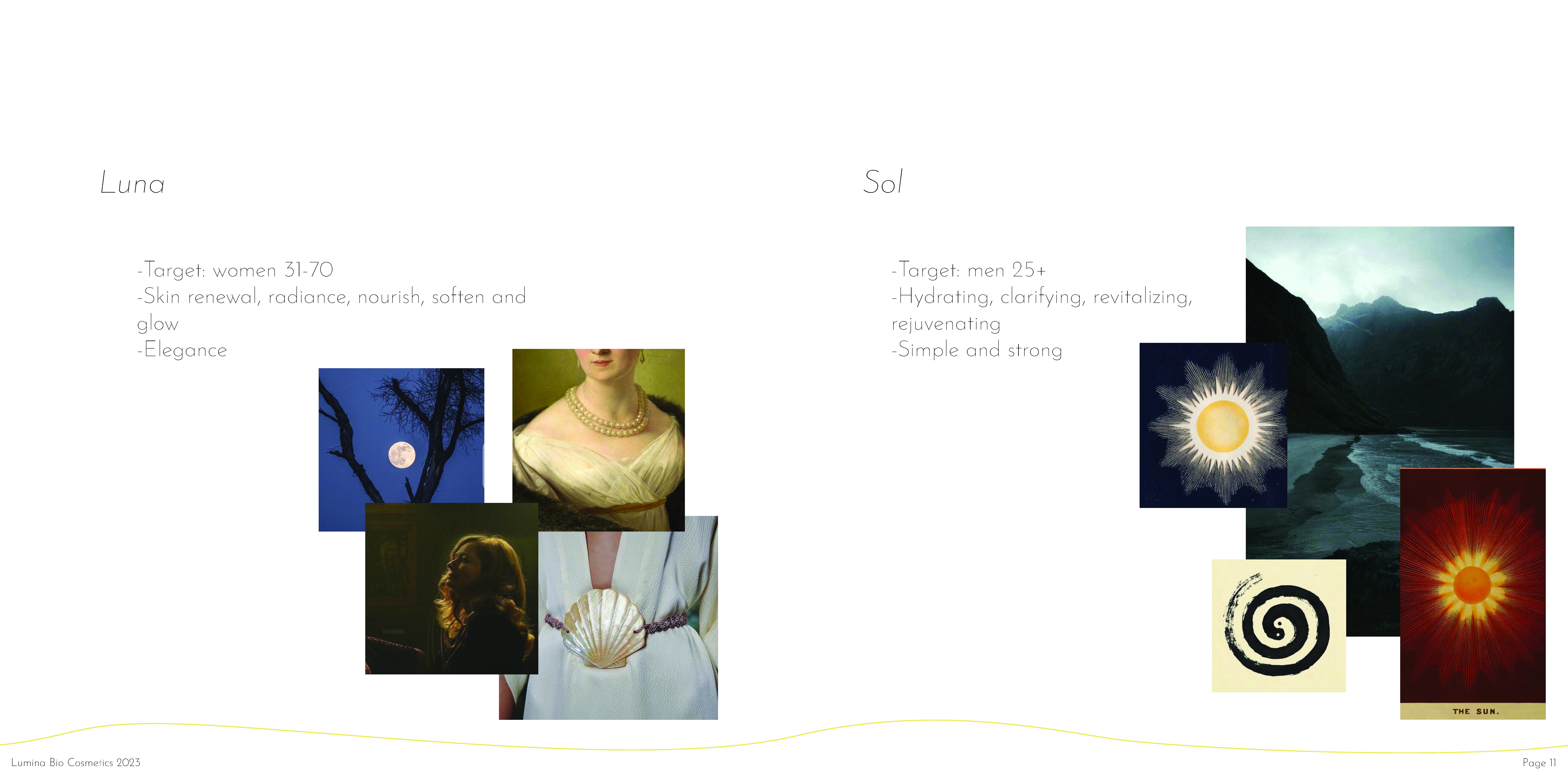 Lumina — the Luna and Sol moodboards, women 31 to 70 and men 25 and over